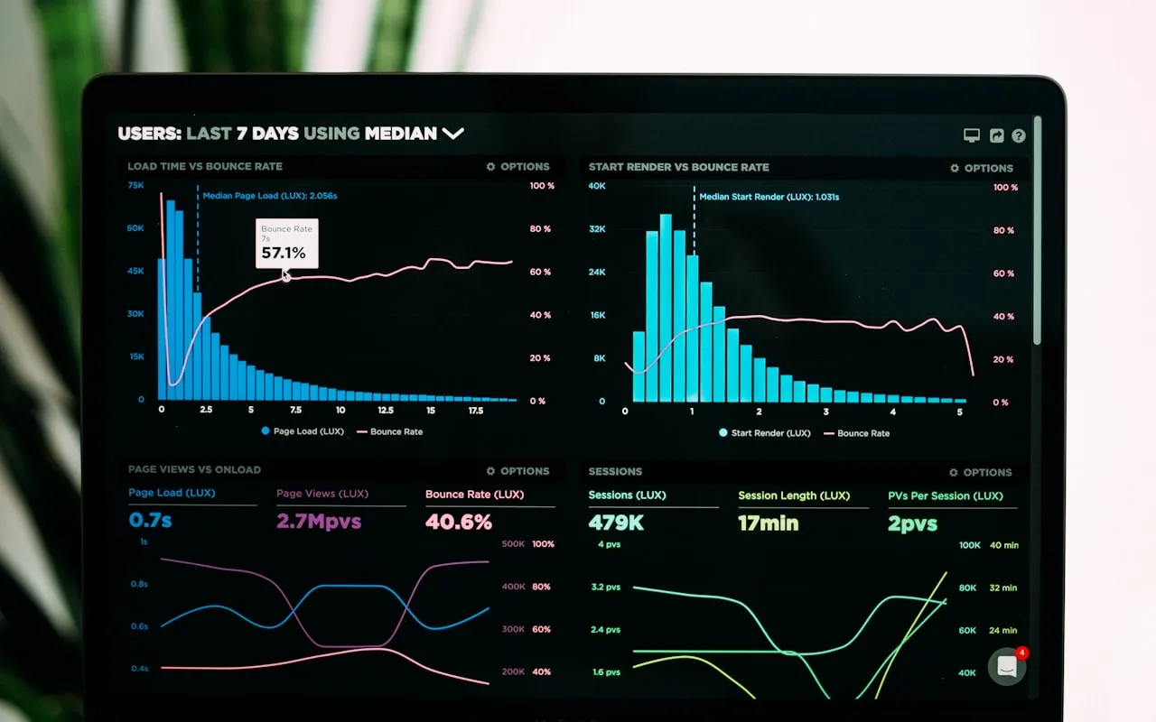 Ads & Performance Marketing — AL Inspire